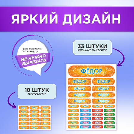 Этикетки с именем Фёдор, на предметы и одежду
